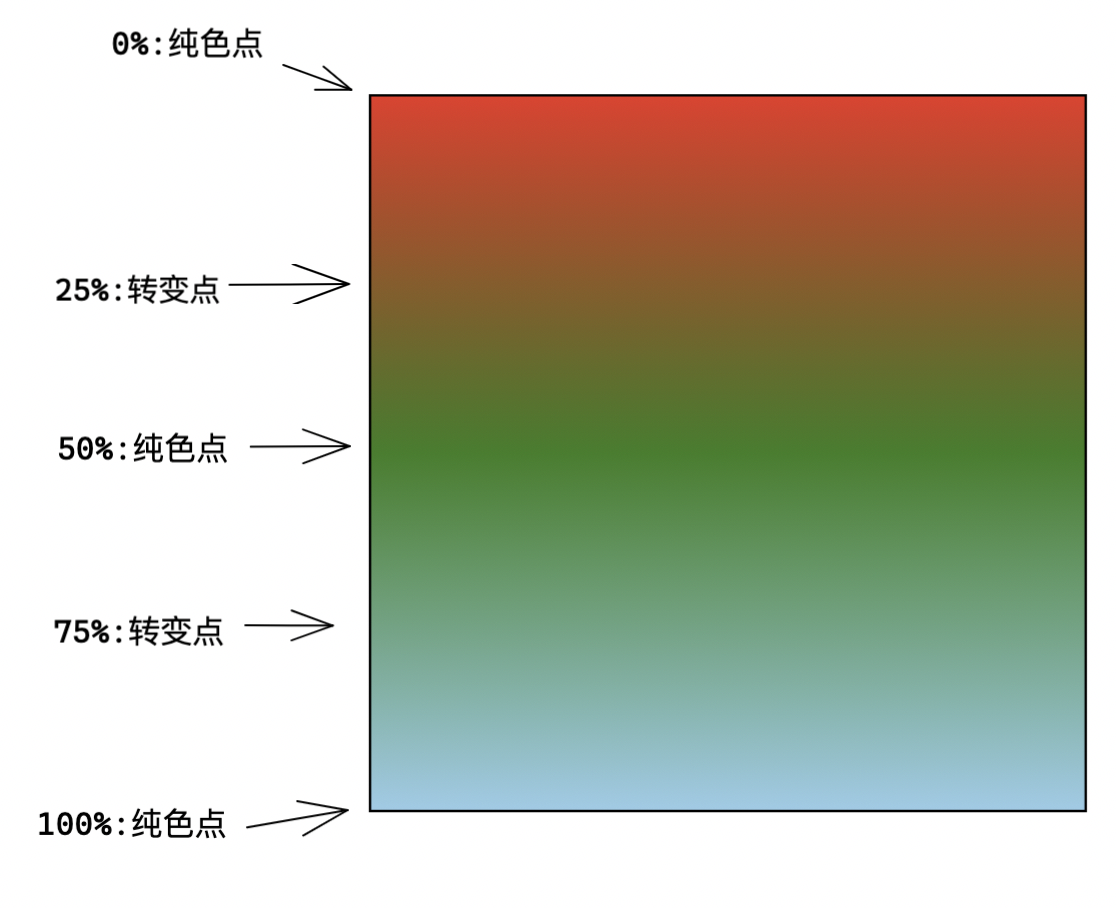 pic.sm